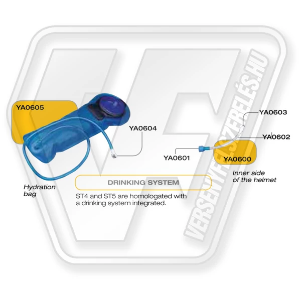 STILO ST5 and ST4 Helmet Drinking System kit (YA0601/YA0602/YA0603)